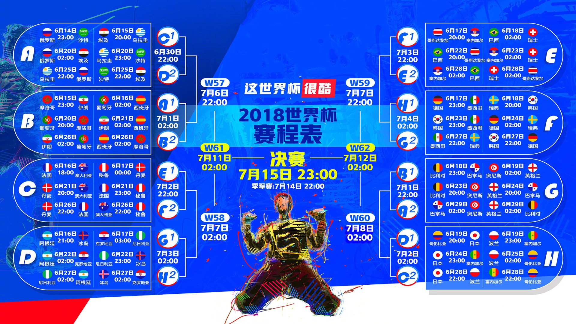 世界体能恢复科研样本库跨中心数据共享平台扩展公示，世界体能大赛